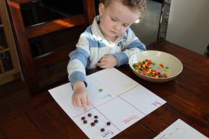 Skittles Graphing