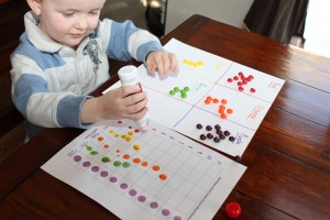 Skittles Graphing